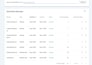 fix index coverage errors on google search console and technical seo issues